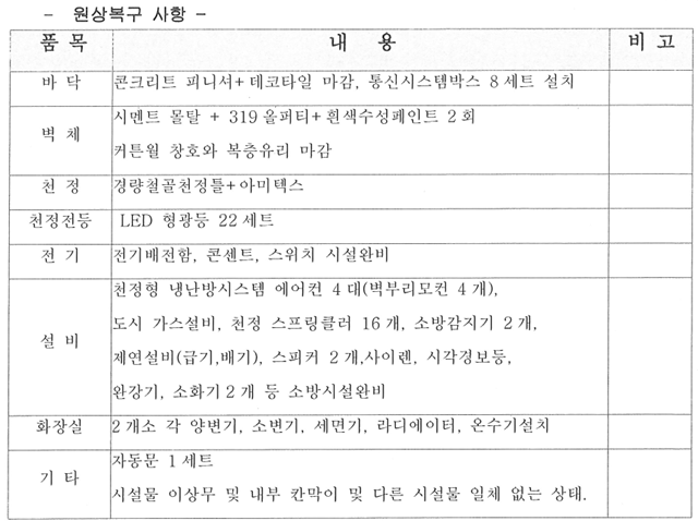 실제 사용했던 원상복구 특약 문구